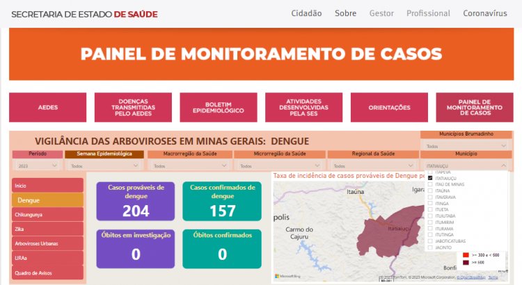 Dengue - Cidade registra aumento substancial de casos