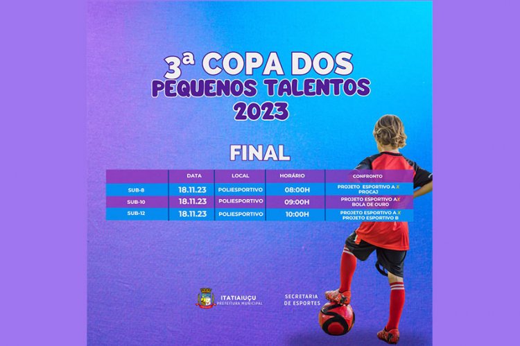 COPA PEQUENOS TALENTOS - Projeto Esportivo disputa título de campeão