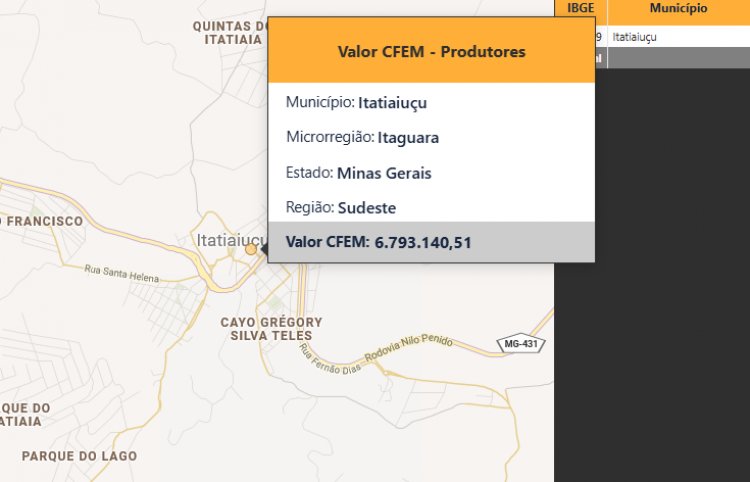 Itatiaiuçu recebe parcela de R$ 6 milhões