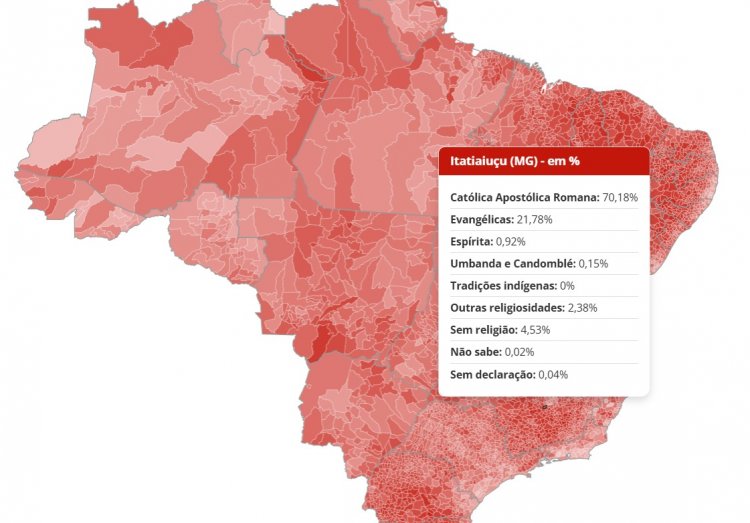 RELIGIOSIDADE EM ITATIAIUÇU - 70% da população é católica