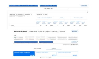 CONTRA A GRIPE - Itatiaiuçu amplia vacinação para toda a população