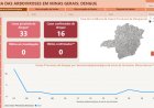 Itatiaiuçu segue em  alerta para a dengue