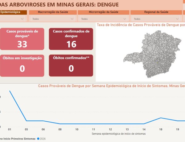 Itatiaiuçu segue em  alerta para a dengue
