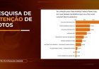 Gláucia Santiago na liderança para deputada federal em Itaúna