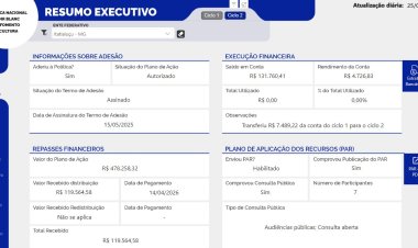 LEI ALDIR BLANC - Itatiaiuçu ainda não utilizou recursos do segundo ciclo