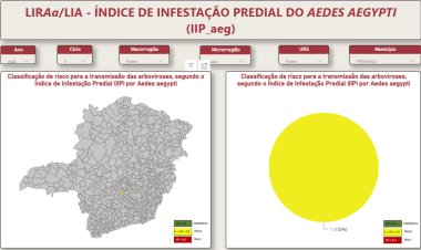 DADOS LIRAA - Itatiaiuçu mantém alerta para dengue