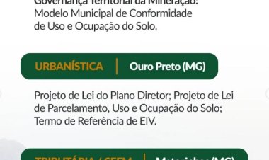 GOVERNANÇA DA MINERAÇÃO - Projeto de Itatiaiuçu é selecionado pela AMIG