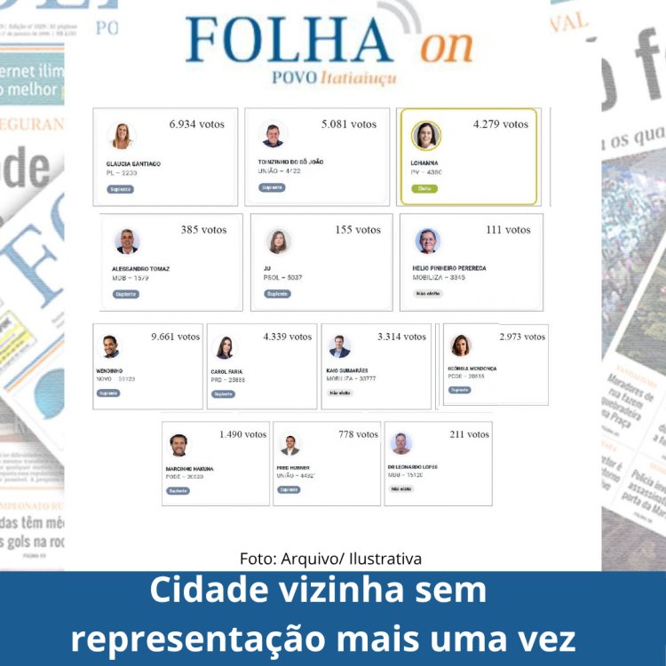 Cidade vizinha sem  representação mais uma vez
