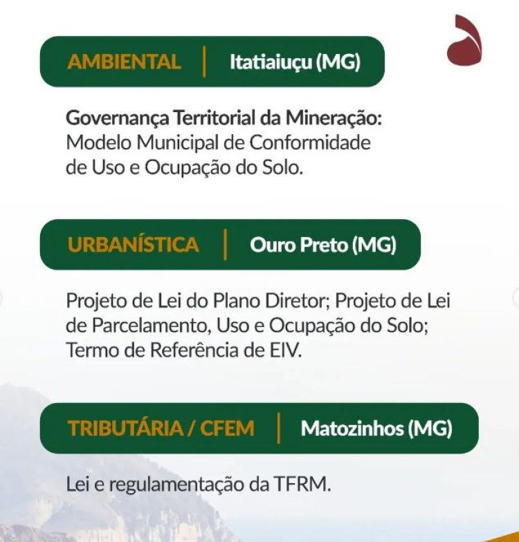 GOVERNANÇA DA MINERAÇÃO - Projeto de Itatiaiuçu é selecionado pela AMIG